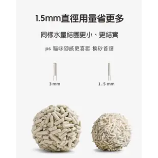 🐾與牠相伴🐾  DOPE 超強貓砂  1.5mm細籤型豆腐砂  1箱2包&6包  原味/綠茶