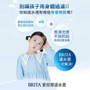 【BRITA贈品】MAXTRA Plus 濾芯-全效型 1入 短效贈品