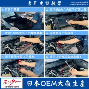 日本 夢思達 MAZDA MAZDA 2/3/5/6 MAZDA323 點火線圈 考耳 考爾 高壓線圈 COIL