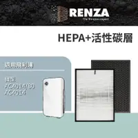 在飛比找PChome24h購物優惠-RENZA濾網 適用PHILIPS飛利浦AC4014/80 