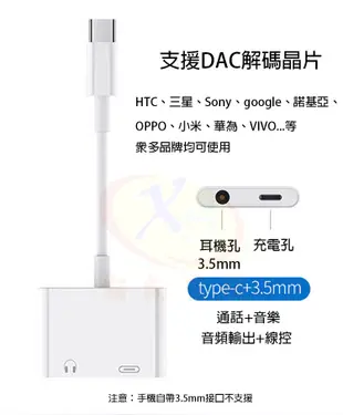 Type-C轉3.5mm耳機線DAC晶片 PD快充+支援Hi-Res 三星/HTC/Sony轉接頭 (2.9折)