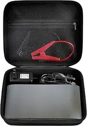 GWCASE Case Compatible with Halo Bolt Air 58830/57720/ Air+ 55500/ for ACDC Max Emergency Power Kit Car Jump Starter with Tire Pump. Car Charger Power Bank Holder for Battery Jump Starters(Box Only)