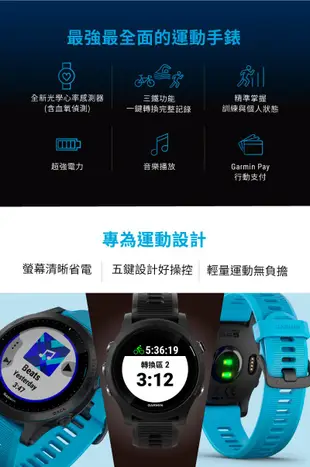 Garmin Forerunner 945 全方位鐵人運動錶 台灣正版公司貨 享原廠保固