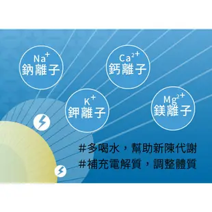 好護力電解質發泡錠 雲揚生技一錠解渴平衡電解質補充補水鈉鉀離子平衡保水鈣鎂離子新陳代謝無色素無阿斯巴甜單顆獨立保鮮包裝