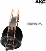 AKG K712 Pro Audio Open-Back Flat-Wire Reference Studio Headphones F/S Japan