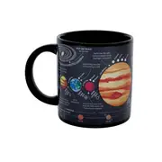 Unemployed Philosophers Guild 10cm Planet Solar System Coffee/Tea Mug Drink Cup