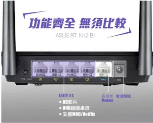 台灣公司貨 ASUS華碩 RT-N12+B1 Wireless-N300 無線 路由器 分享器 基地台
