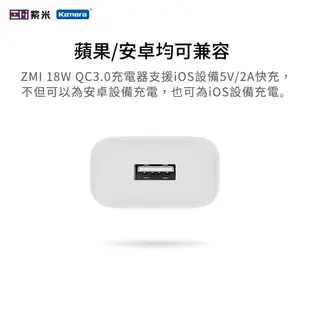 18W QC3.0 | ZMI紫米 充電器 (HA612)