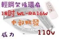 在飛比找Yahoo!奇摩拍賣優惠-含發票 威力 輕鋼架風扇 輕鋼架循環扇 18吋扇葉 WL-R