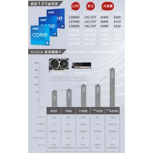 iStyle U200T 商用電腦 i7-13700K/T400/GTX1650/RTX A2000/W11P【現貨】