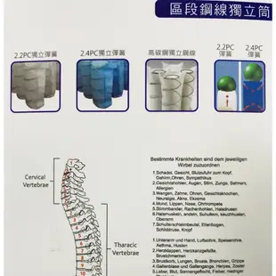 思宅私宅- 舒爾漫名床 天然乳膠獨立筒床墊 雙人床墊 五星級飯店指定品牌 台灣製造