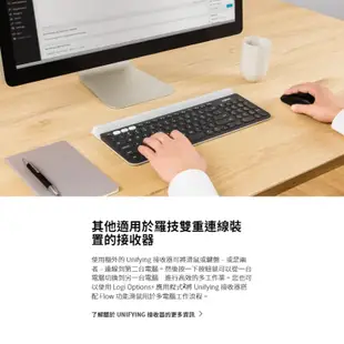 Logitech 羅技 迷你型 (UNIFYING) USB 無線接收器 2.4 GHZ 接收器 LOGI128