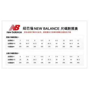 [大自在體育用品]New Balance 紐巴倫 4E寬楦 慢跑鞋  MVSPTGM1慢跑鞋