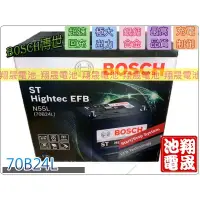 在飛比找蝦皮購物優惠-【彰化員林翔晟電池】全新┃博世BOSCH┃汽車電池┃N55L