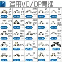 在飛比找ETMall東森購物網優惠-適用OPPO R11 R15/17 VIVO Y66/67 