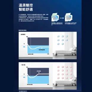 大金 DAIKIN 10-12坪 橫綱V 變頻空調 分離式冷氣 冷暖 節能補助 RXM71VVLT FTXM71VVLT