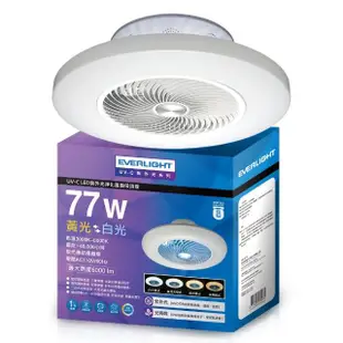 【Everlight 億光】77W UV-C LED 紫外光空氣淨化風扇吸頂燈