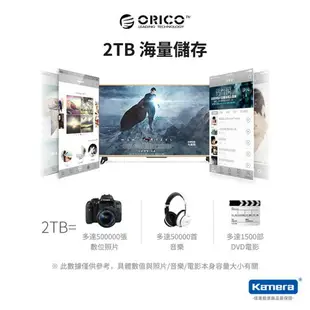 ORICO 2.5吋USB3.0硬碟外接盒-透明(2139C3)