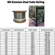 250/500/1000 Feet T316 STAINLESS STEEL Cable Rail Wire Rope 1x19, 7x19