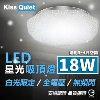 在飛比找momo購物網優惠-【KISS QUIET】2入-LED 吸頂燈 限白光22W亮