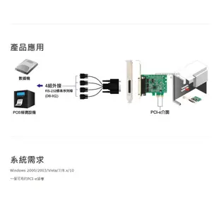 Uptech 登昌恆 UTB414 4Port RS-232 擴充卡 ASIX晶片 取代UTB404