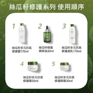 【廣源良】絲瓜籽多元抗氧修護水霜二入組(修護露170ml+眼霜30ml)