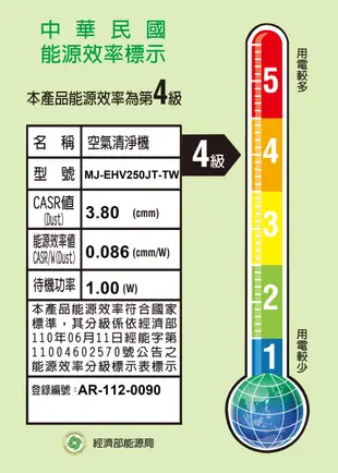 附發票＊元元家電館＊MITSUBISHI 三菱 25公升 1級 HEPA 清淨除濕機 MJ-EHV250JT-TW