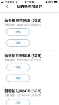 中華電信 勁爽加量包 5G流量