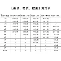 在飛比找Yahoo!奇摩拍賣優惠-淑美家居 重慶紙箱快遞紙箱子打包發紙箱硬紙箱加厚3層5層搬家