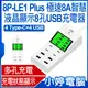 【小婷電腦＊充電器】全新 8P-LE1 Plus 極速8A智慧液晶顯示8孔USB充電器 4Type-C+4USB 2.4