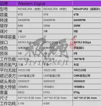 在飛比找Yahoo!奇摩拍賣優惠-電腦零件國行西數WD42EJRX 4T TB SATA紫盤高