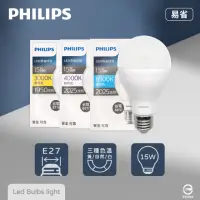 在飛比找momo購物網優惠-【Philips 飛利浦】8入組 易省 LED燈泡 15W 