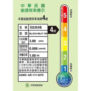 【母親節優惠】MITSUBISHI 三菱 MJ-EH190JT-TW 日製 19L 空氣清淨除濕型 AI智慧偵測 節能第一級除濕機