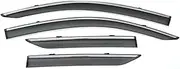 STIDPFZX Weather Shield Compatible for Toyota C-HR 2016-2023 Accessories Door Window Wind Deflecotors Rain Visor