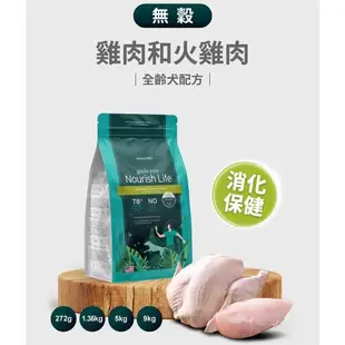 NurturePRO天然密碼_無穀犬糧9.08kg 狗飼料