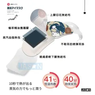 【JASON】日本良質蒸氣眼罩-官方授權-1盒-10片裝(蒸汽眼罩/蒸氣眼膜/蒸汽眼膜/睡眠眼罩/眼罩/熱敷眼罩)