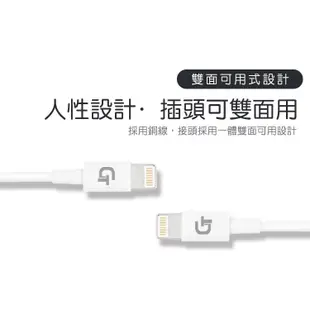 【Glitter 宇堂科技】Lightning USB充電傳輸線MFi蘋果原廠認證 充電線蘋果數據線 (6.1折)