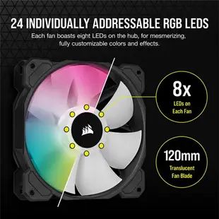 【最高現折268】Corsair 海盜船 SP120 RGB ELITE三風扇+控制器/CO-9050109-WW