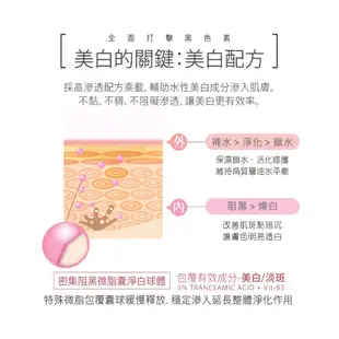 MOMUS 傳明酸淨透美白乳液 100ml (2入)