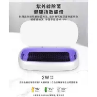 在飛比找Yahoo!奇摩拍賣優惠-（缺電源線）MOMAX Q.Power UV-Box 無線充