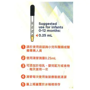 【NORDIC NATURALS 北歐天然】貝比D 液體維生素D3滴劑 2瓶組(22.5ml/瓶)