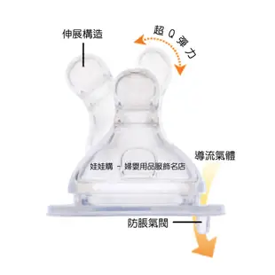 Piyo Piyo 黃色小鴨媽咪乳感PPSU防脹氣奶瓶 寬口徑奶瓶360ML GT-83506 娃娃購 婦嬰用品專賣店