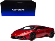 1/18 Lamborghini Huracan EVO Rosso Bia Red Metallic Model Car by Autoart