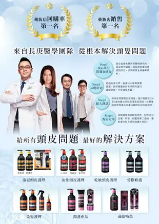 台塑生醫Dr's Formula 髮根強化洗髮精580ml+抗熱修護菁華乳160ml 【免運】