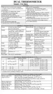 Thermometer - Multi Function + Rs232 Probe Optional