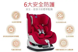 Chicco Seat up 012 Isofix 安全汽座(二色可挑)7380元