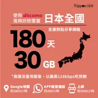 在飛比找蝦皮購物優惠-Nippon SIM 日本原生esim *非漫遊 30GB 