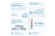 TP-Link Deco XE75 Pro V2 (2 Pack) AXE5400 Mesh Wi-Fi 6E System Gaming Router