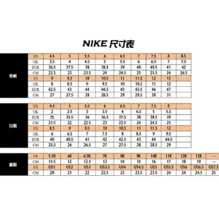 【NIKE 耐吉】Nike Escape Momentum 女運動鞋 情侶款 黑 KAORACER DV1238001
