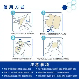 【Hartmann 赫曼】涵特人工皮親水性敷料（滅菌）_薄款15x15cm_1入(德國原裝進口_人工皮)